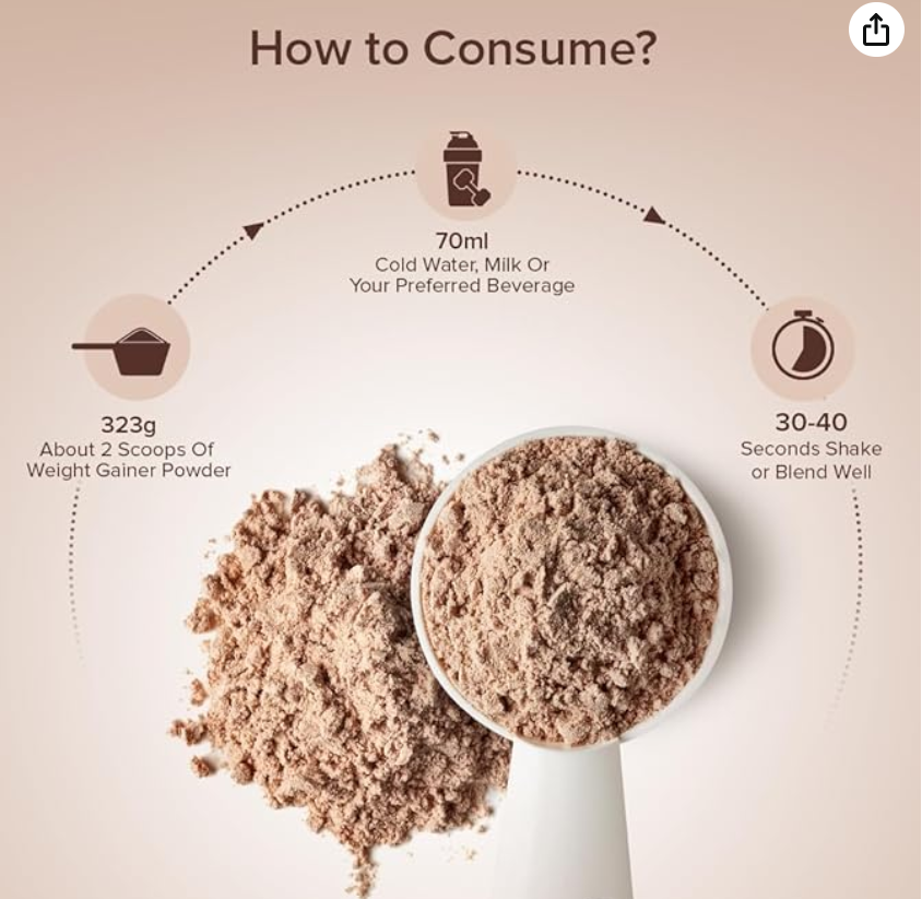 GNC Pro Performance Weight Gainer – Double Chocolate (3/5kg)