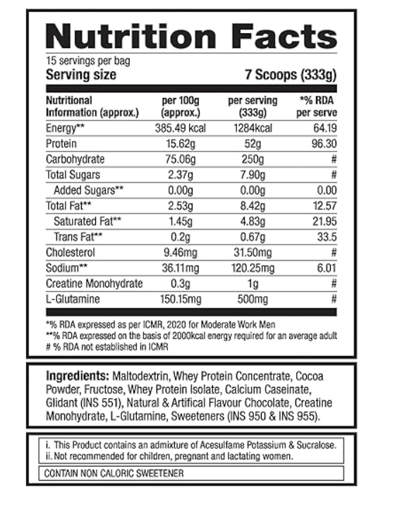 Labrada Muscle Mass Gainer – Chocolate (3/5kg)