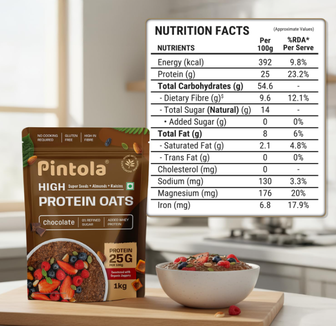 PINTOLA High Protein Dark Chocolate Oats 1kg