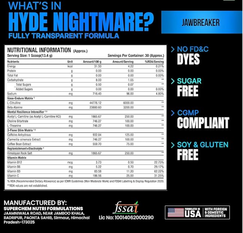 PRO SUPPS HYDE Nightmare – (JAWBREAKER ) (30 Servings)